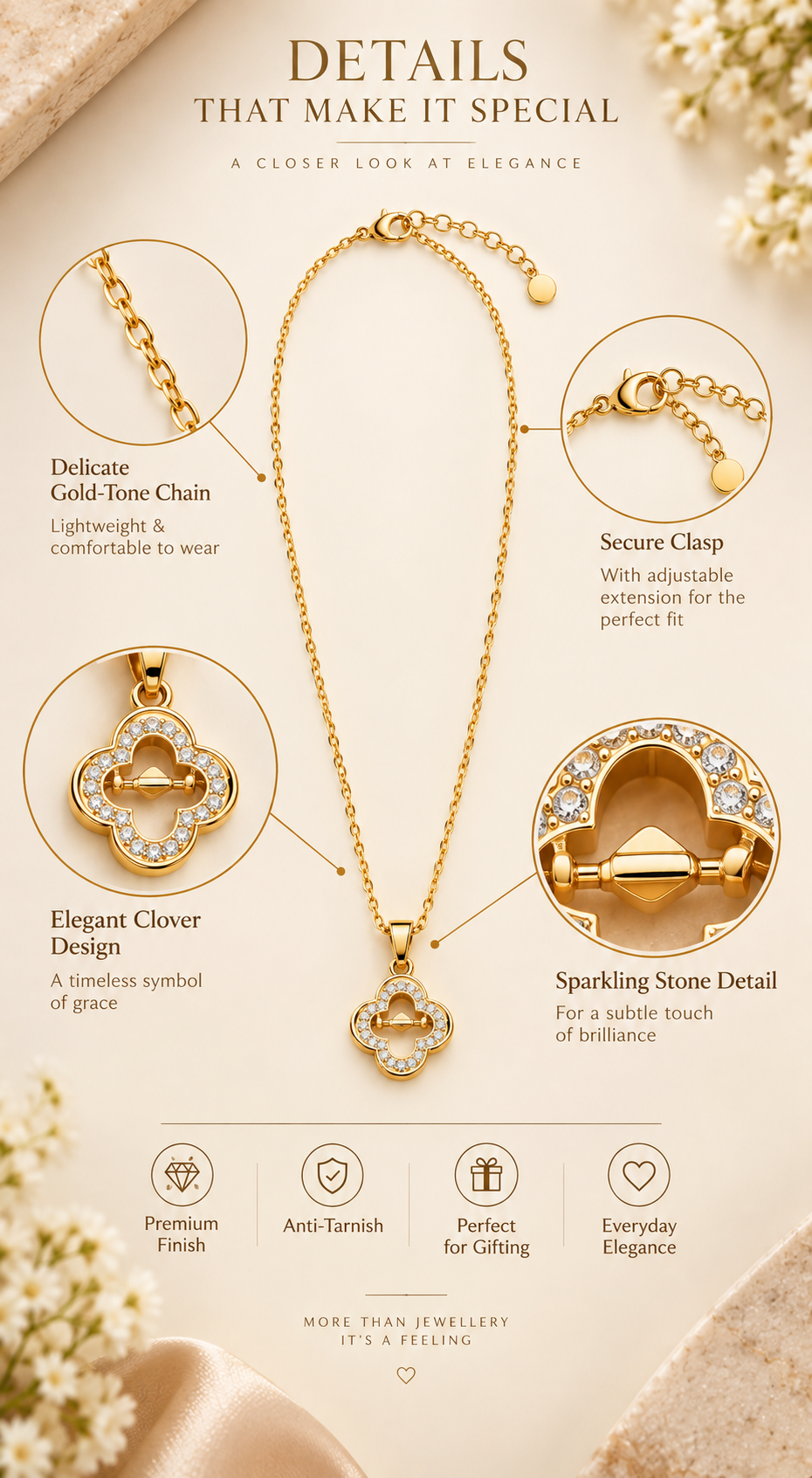 Clover Sparkle Pendant